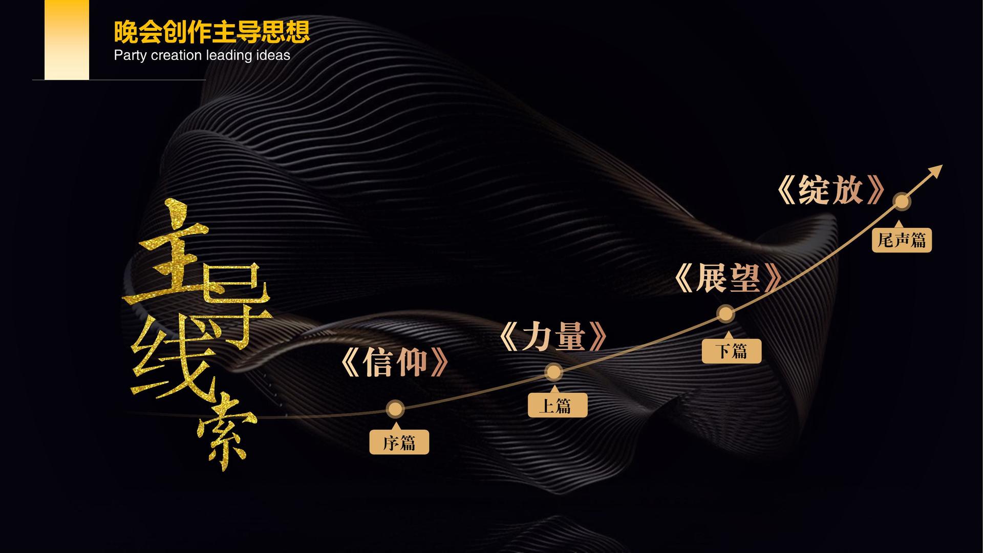 1号文化完成重点文化项目阶段性成果发布